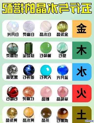 水晶 五行 屬性